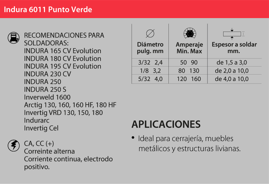 Sack  Soldadura y Electrodos